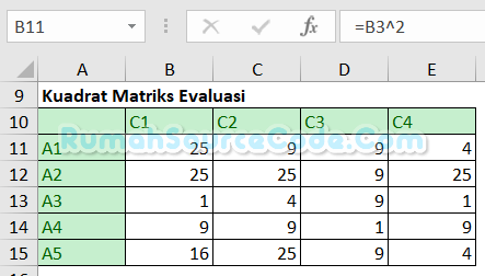 TOPSIS Excel Kuadrat Matriks Evaluasi