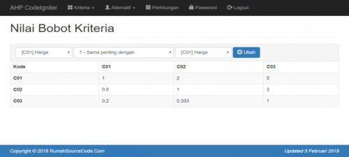 Source Code SPK Metode AHP Codeigniter