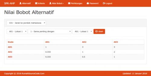 Source Code SPK Metode AHP PHP