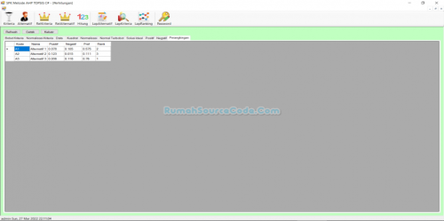 Source Code SPK Metode AHP TOPSIS C#