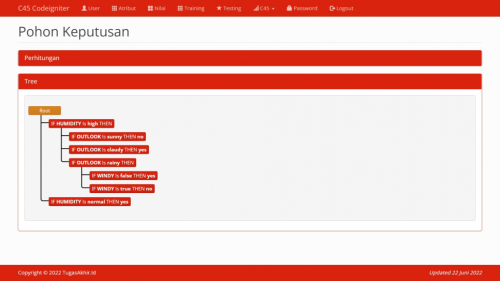 Source Code Data Mining Klasifikasi Algoritma C45 CodeIgniter