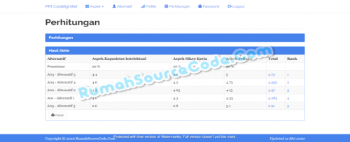 Source Code SPK Metode Profile Matching CodeIgniter