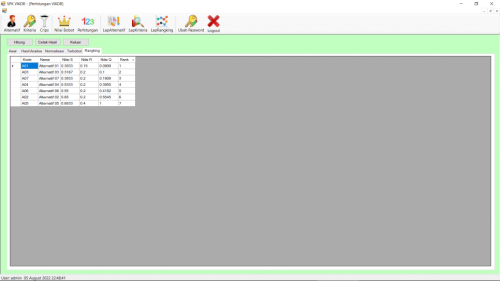Source Code SPK Metode VIKOR VB.Net