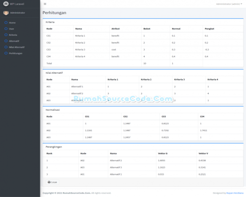 Source Code SPK Metode Weighted Product Laravel
