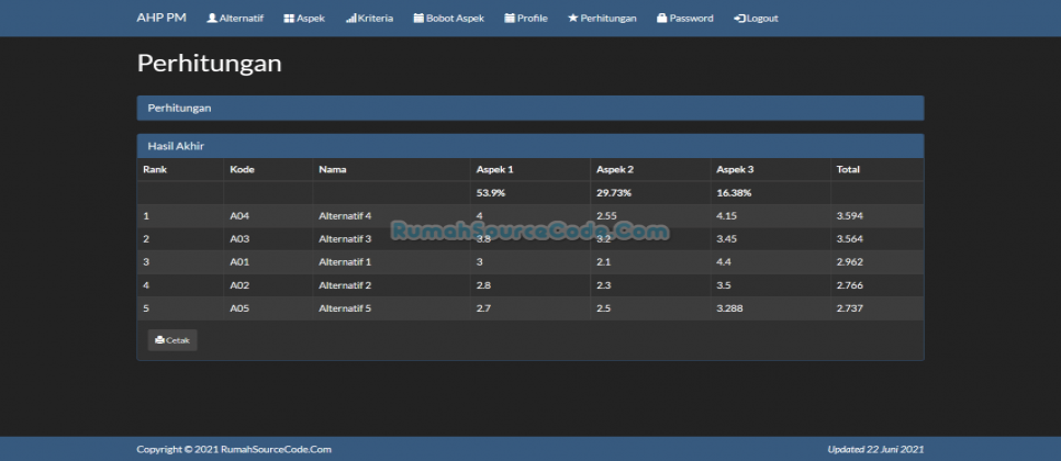 Source Code SPK Metode AHP Profile Matching PHP