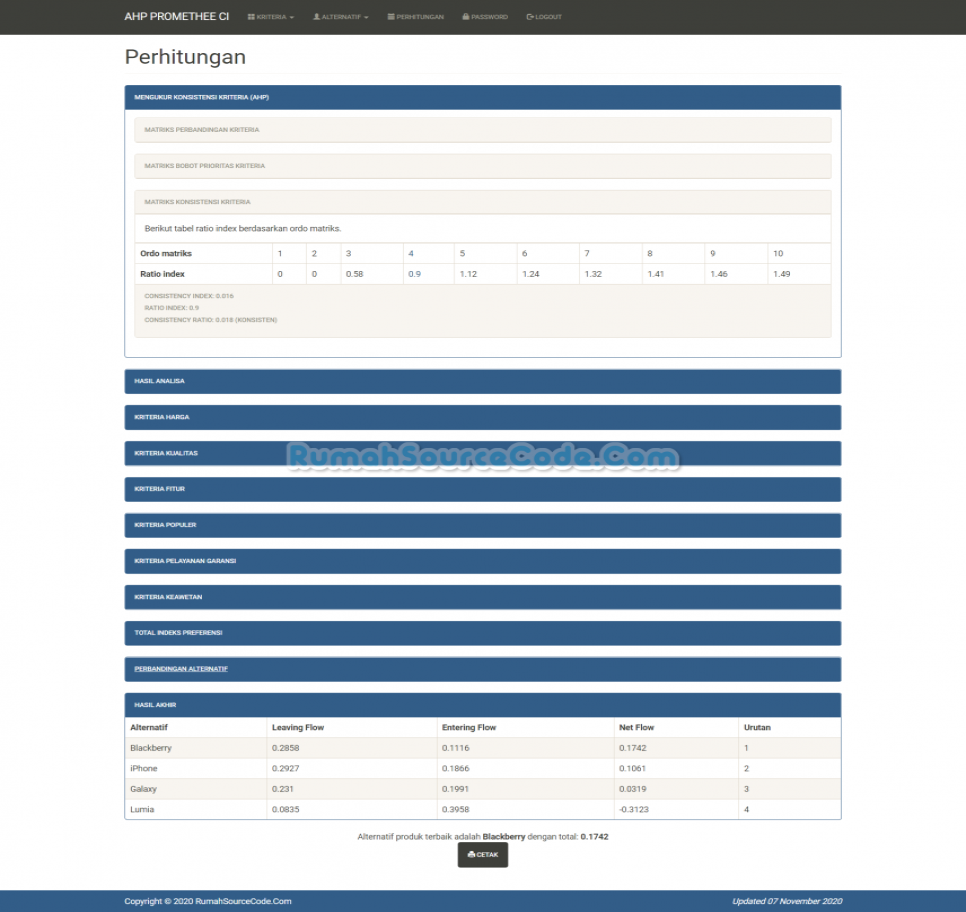Source Code SPK Metode AHP PROMETHEE CodeIgniter