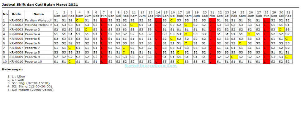 Source Code Algoritma Genetika Jadwal Karyawan Codeigniter