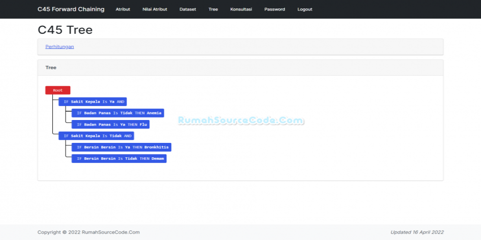 Source Code Sistem Pakar Metode C45 Forward Chaining PHP