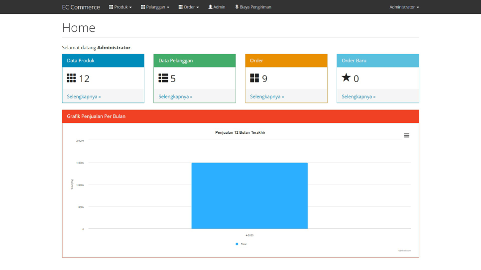 Source Code E-Commerce PHP