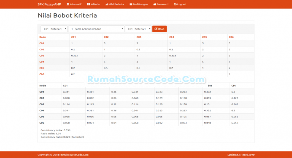 Source Code SPK Metode Fuzzy AHP PHP
