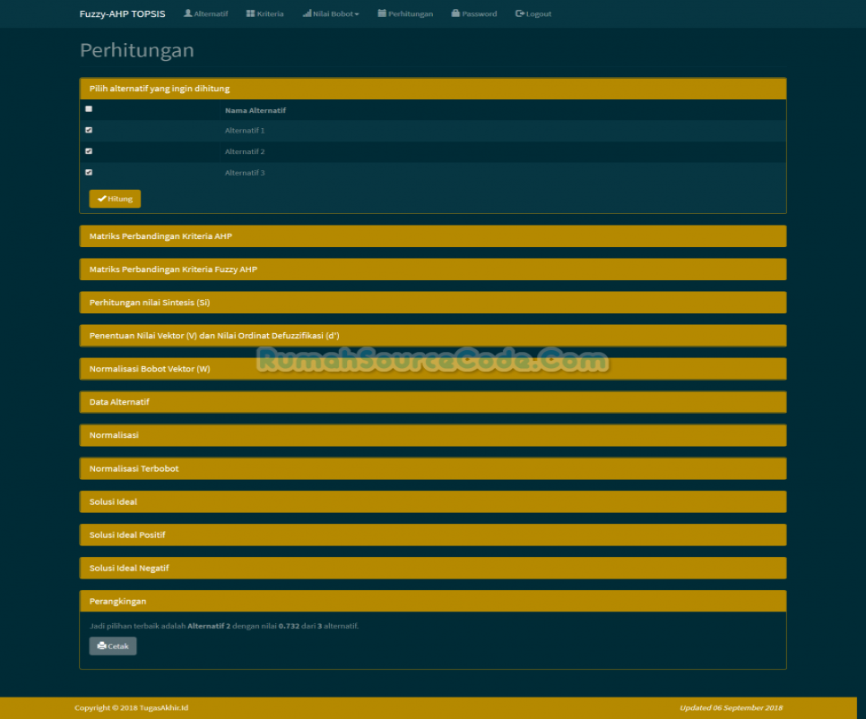 Source Code SPK Metode Fuzzy AHP TOPSIS PHP