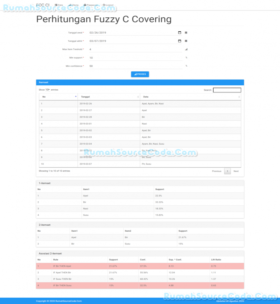 Source Code Data Mining Asosiasi Fuzzy C Covering CodeIgniter