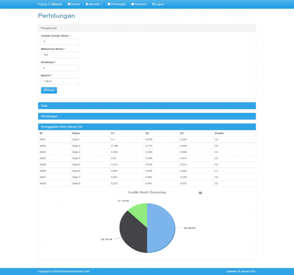 Source Code Data Mining Clustering Metode Fuzzy C-Means PHP