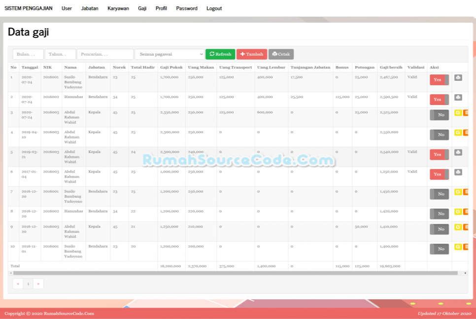 Source Code Sistem Informasi Penggajian PHP