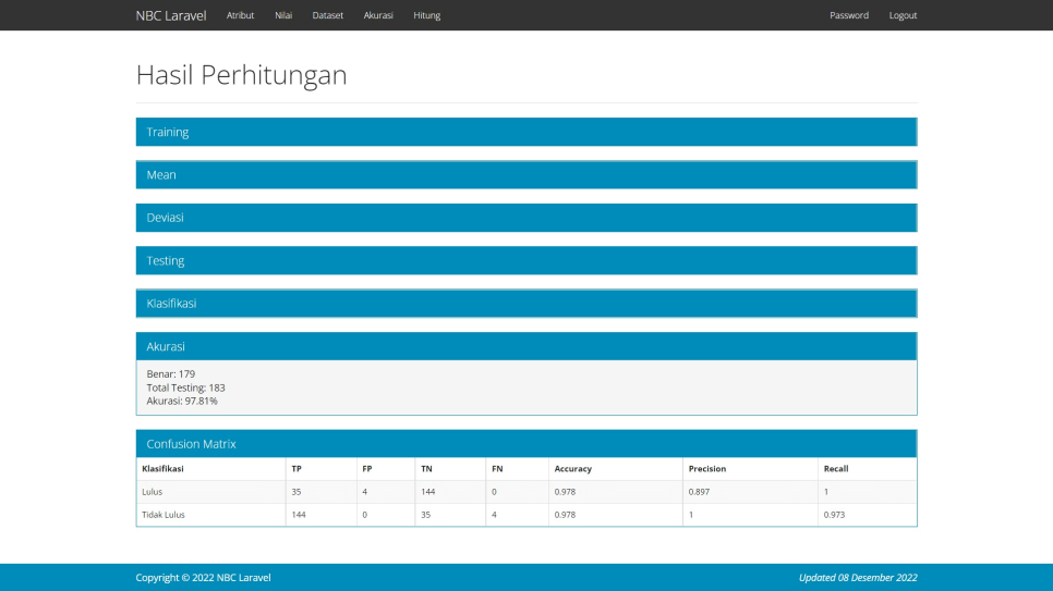 Source Code Data Mining Metode NBC Laravel