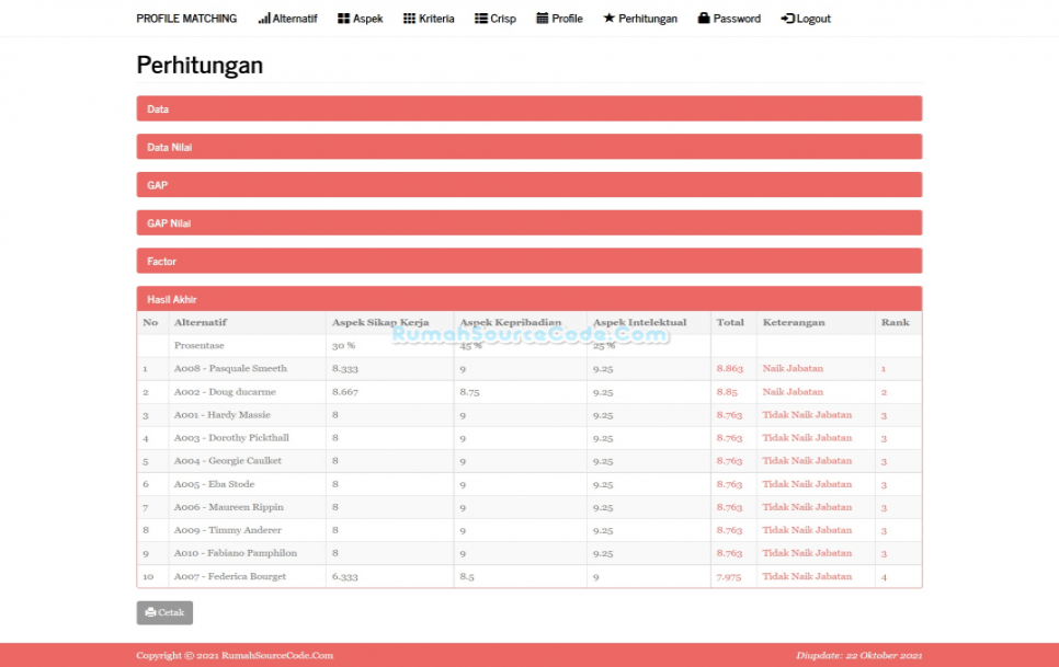 Source Code SPK Metode Profile Matching PHP + Crisp