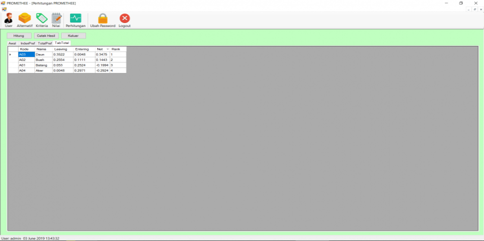 Source Code SPK Metode PROMETHEE VB.Net