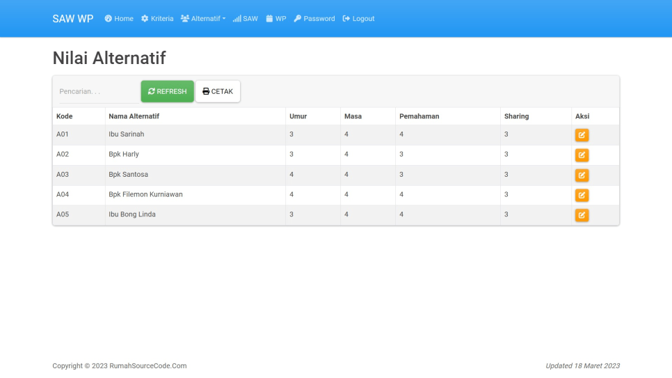 Source Code SPK Metode SAW WP Banding PHP
