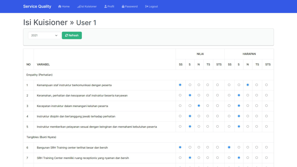 Source Code Metode Service Quality (ServQual) PHP