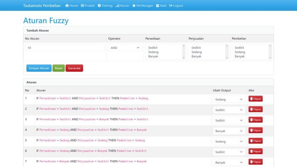 Source Code Tsukamoto Pembelian PHP