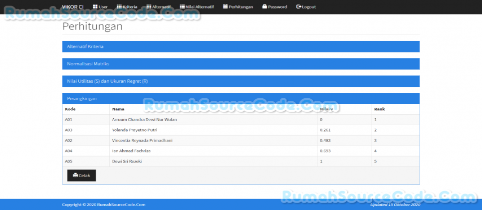 Source Code SPK Metode VIKOR CodeIgniter