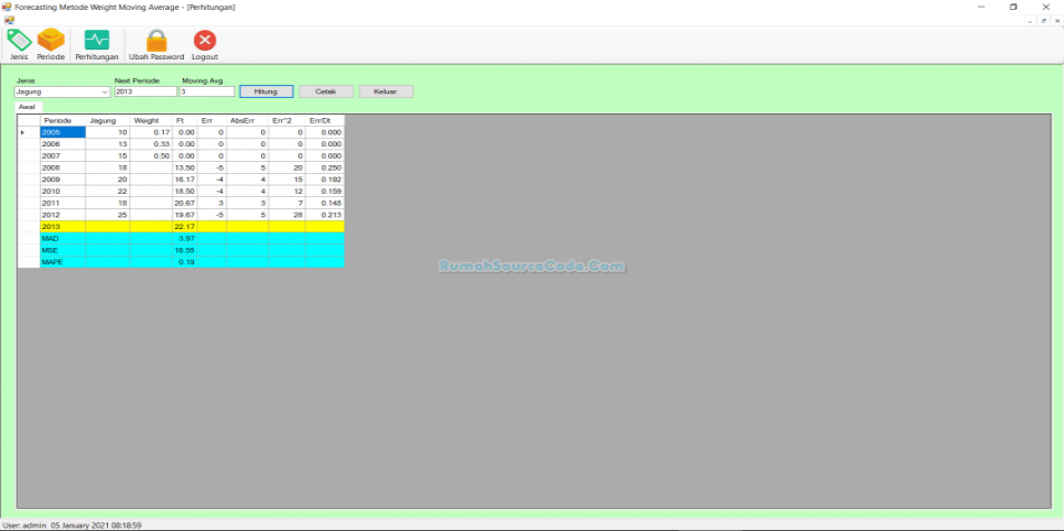 Source Code Forecasting Metode Weighted Moving Average VB