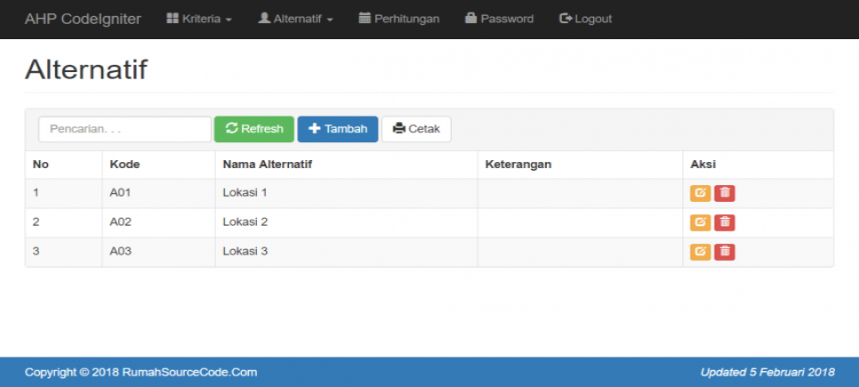 SPK Metode AHP CodeIgniter Alternatif