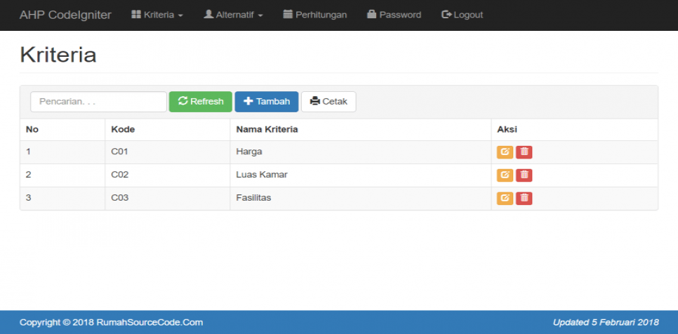 SPK Metode AHP CodeIgniter Kriteria