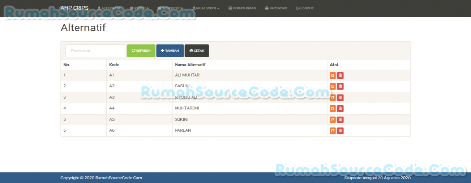 AHP Crips PHP Alternatif