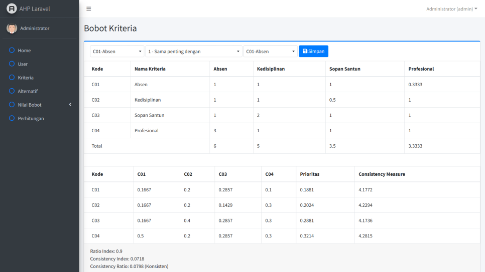 AHP Laravel Kriteria Bobot