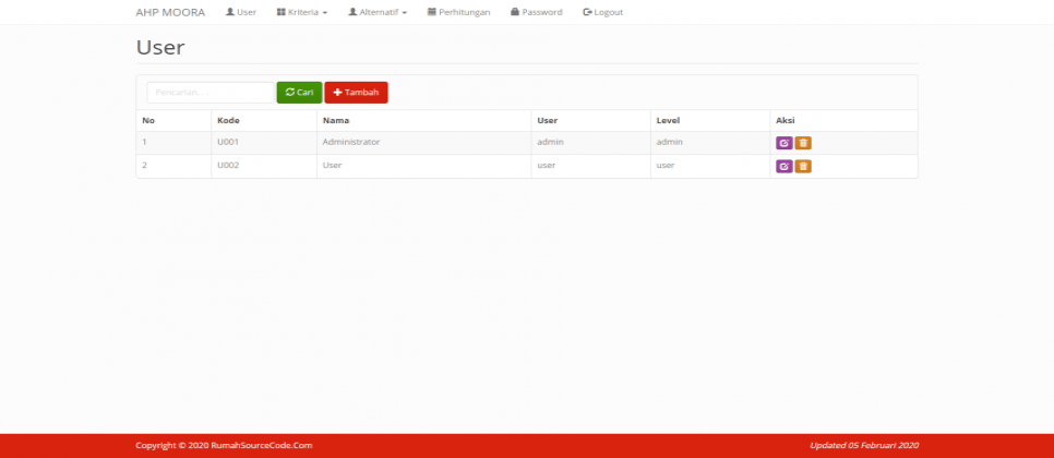 SPK Metode AHP MOORA PHP User
