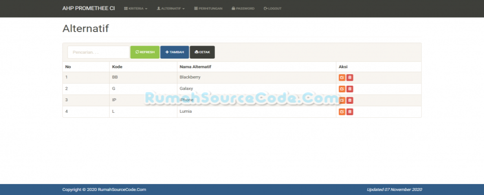 AHP PROMETHEE Codeigniter Alternatif
