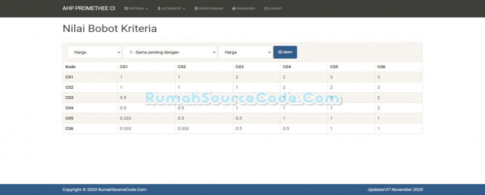 AHP PROMETHEE Codeigniter Nilai Kriteria