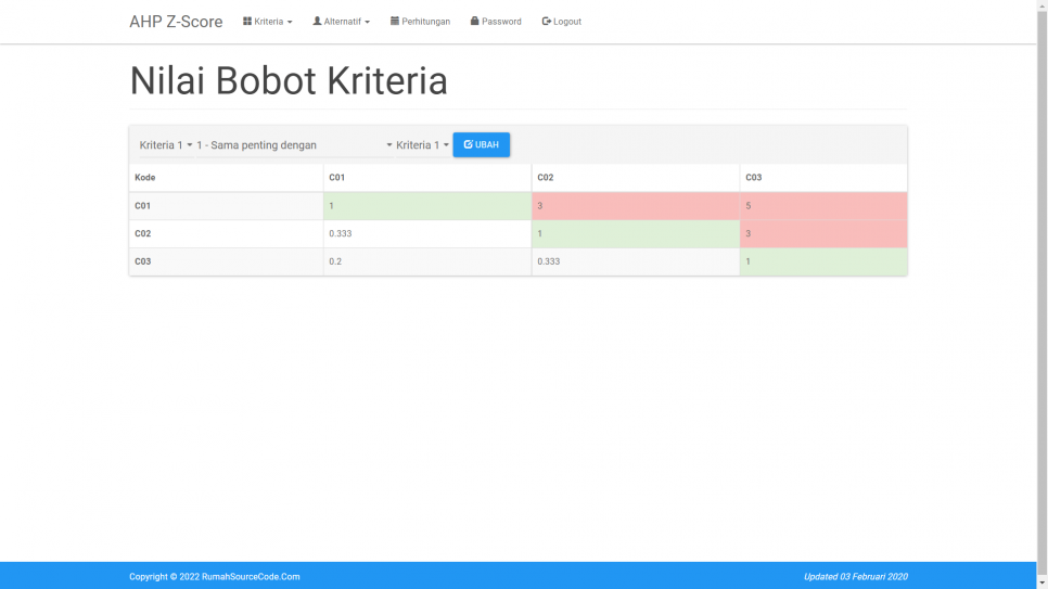 AHP Z Score PHP Bobot Kriteria