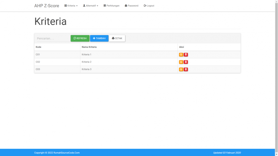 AHP Z Score PHP Kriteria