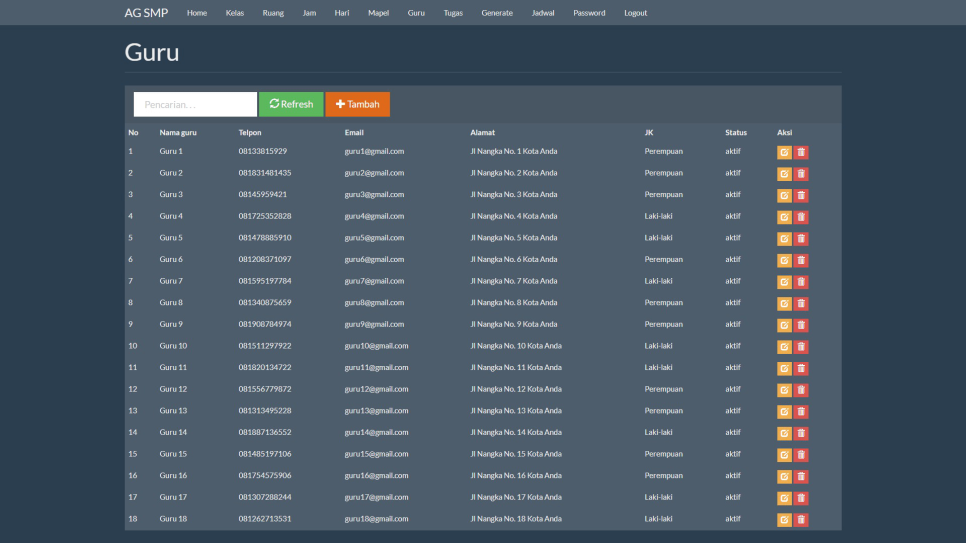 AG SMP PHP Guru