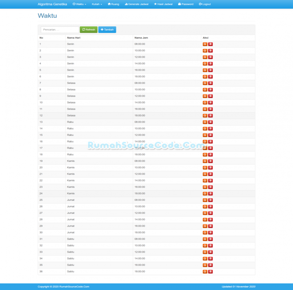 Algoritma Genetika Penjadwalan PHP Data Waktu