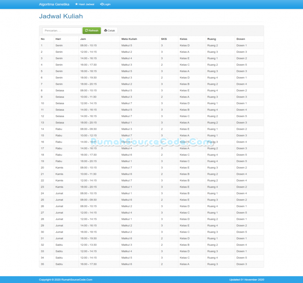 Algoritma Genetika Penjadwalan PHP Hasil Jadwal