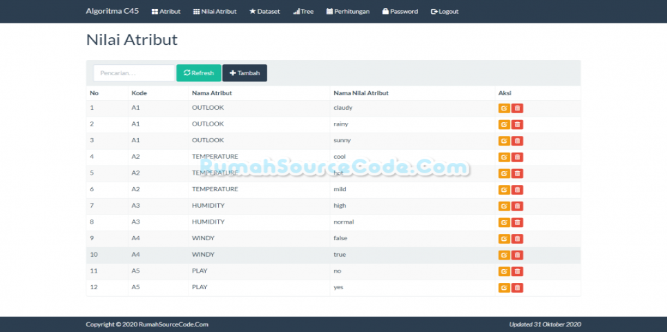 Source Code C45 PHP Nilai Atribut