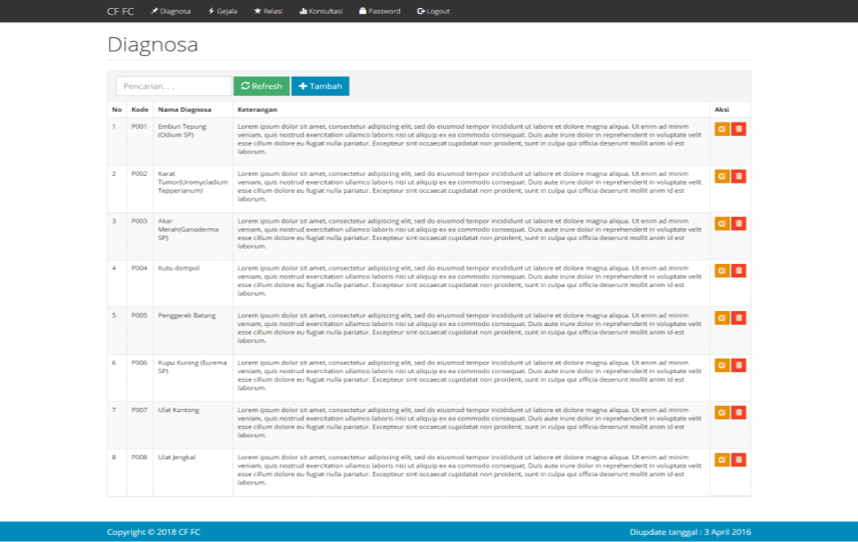 Source Code Sistem Pakar Certainty Factor Forward Chaining PHP Diagnosa