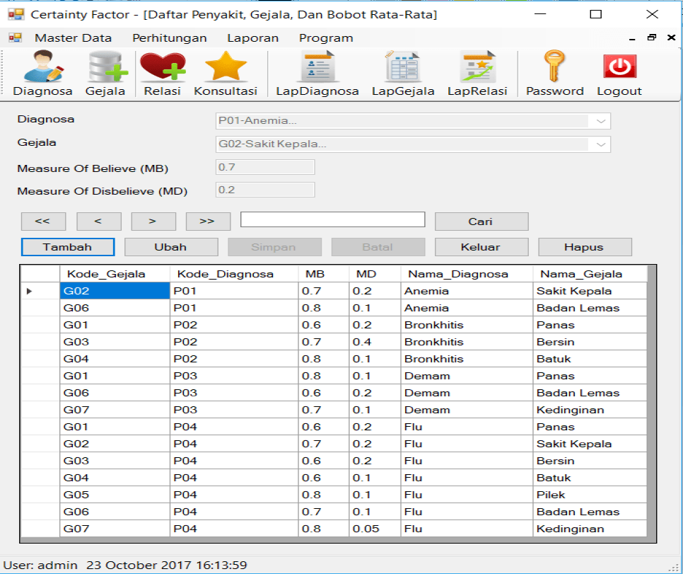 Sistem Pakar Certainty Factor VB Pengetahuan