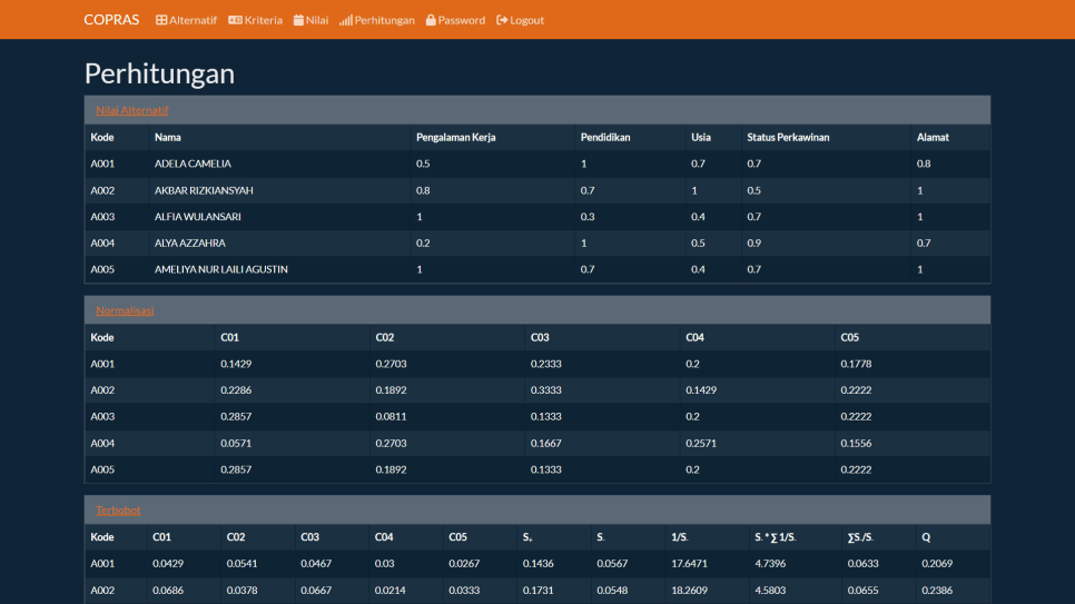 COPRAS PHP Hitung