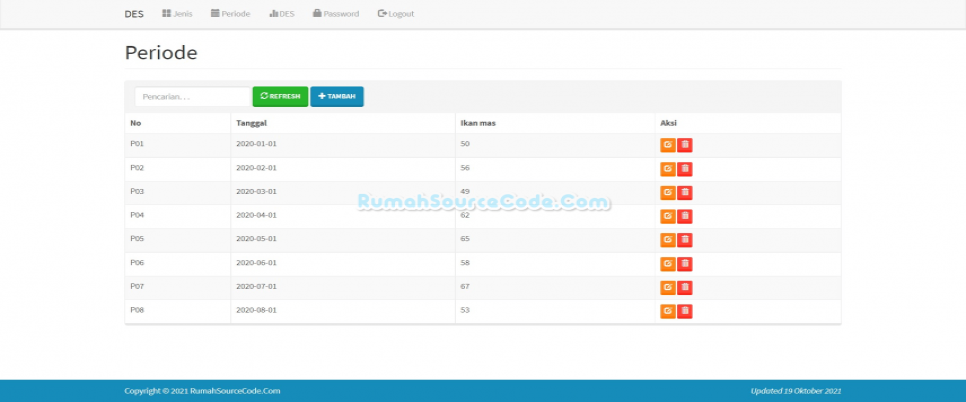 DES PHP Periode