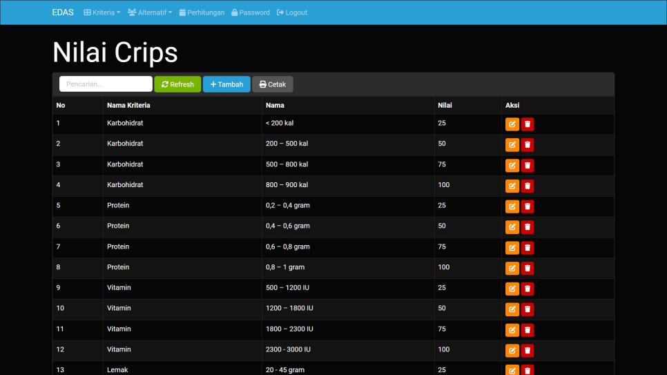 EDAS PHP Crisp