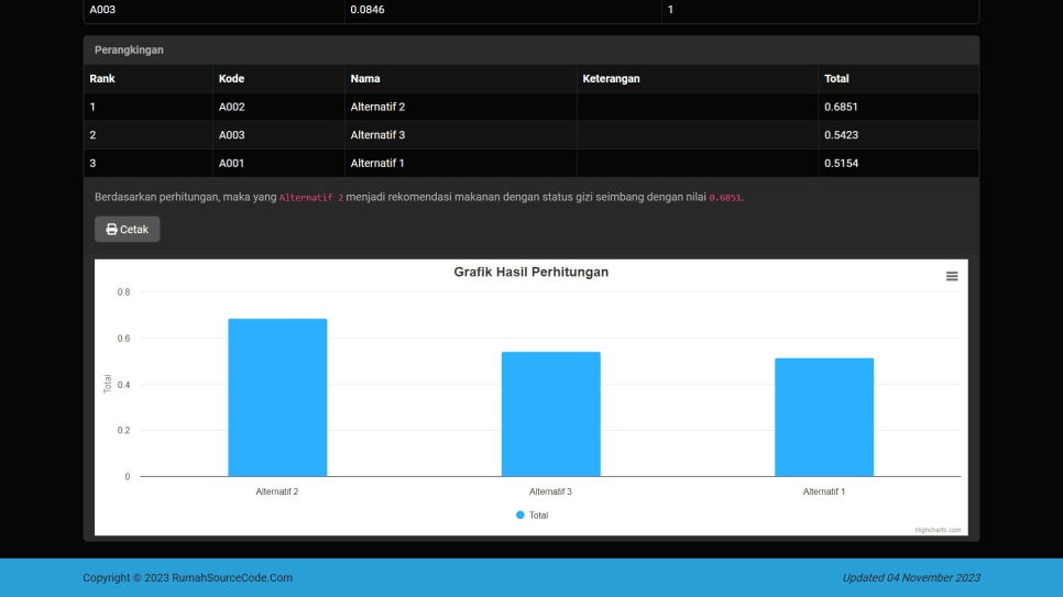 EDAS PHP Hitung2