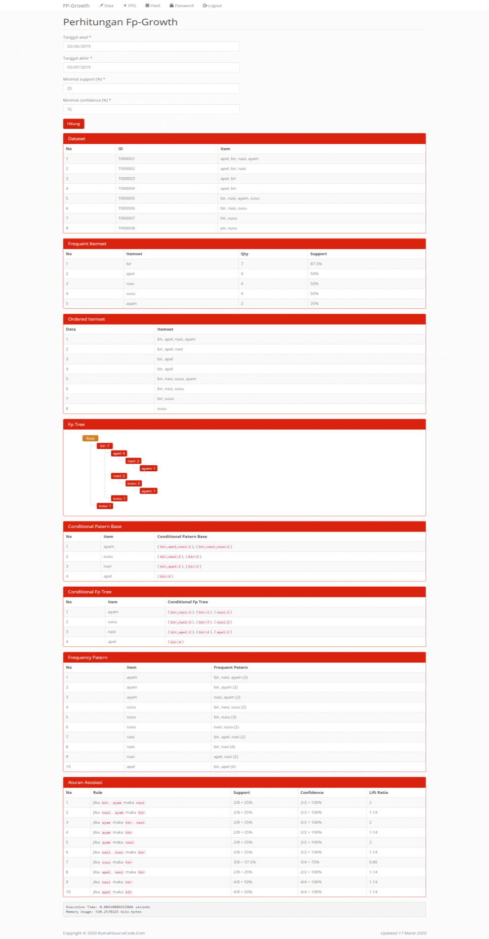 Source Code FP Growth PHP Perhitungan