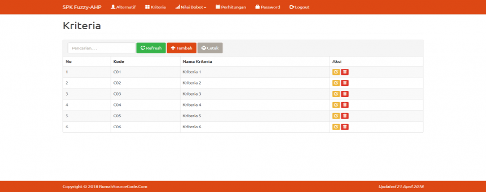 Source Code Fuzzy AHP PHP Kriteria