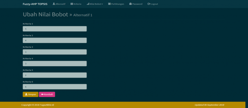 Fuzzy AHP TOPSIS PHP Ubah Bobot