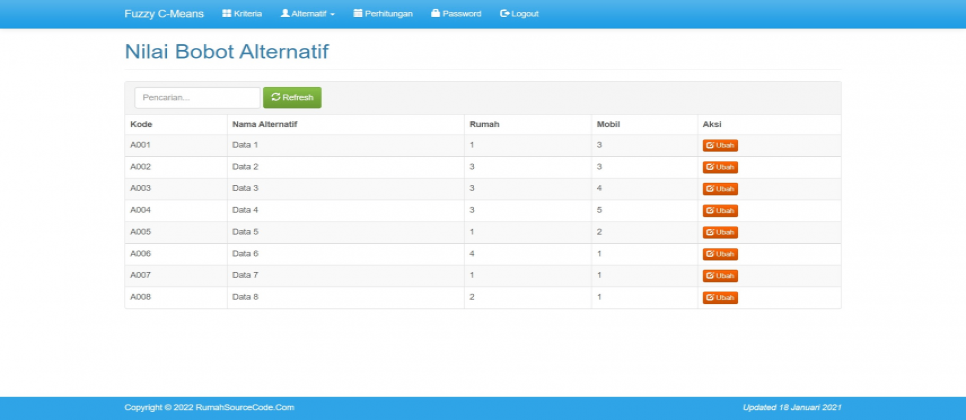 FCM PHP Nilai Bobot Alternatif