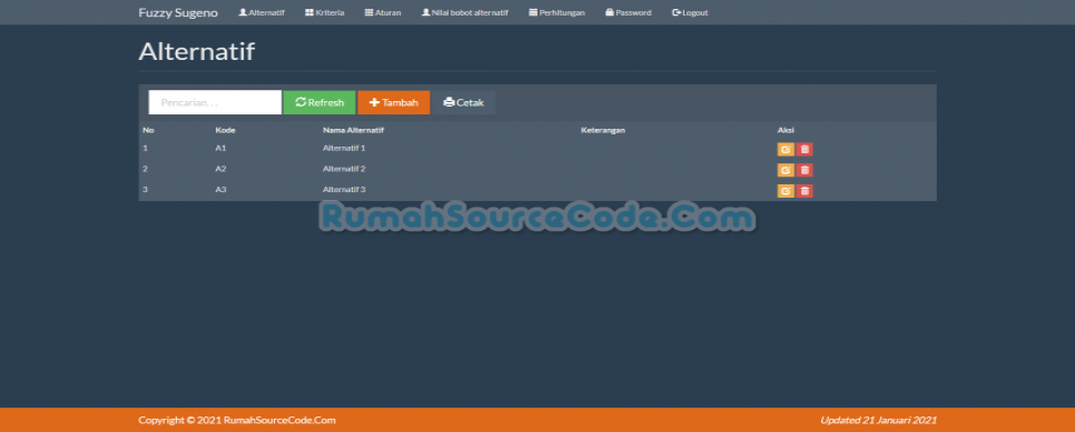 Source Code Fuzzy Sugeno PHP Alternatif